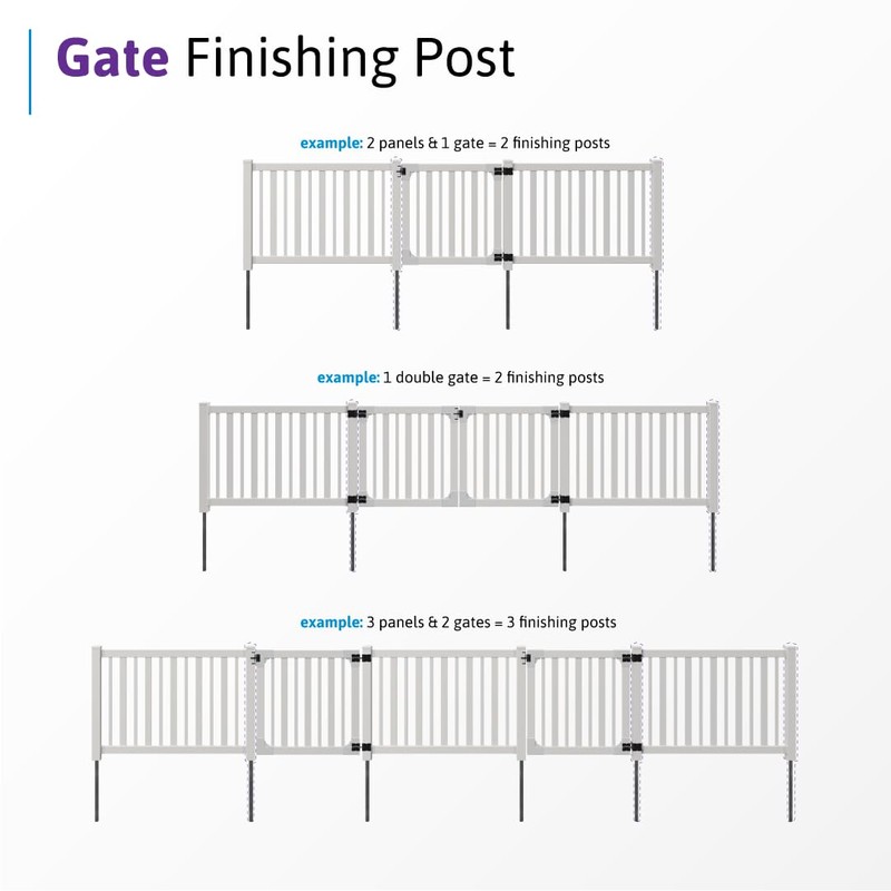 4ft Tall (1 Unit) No Dig WamBam Finishing Post with