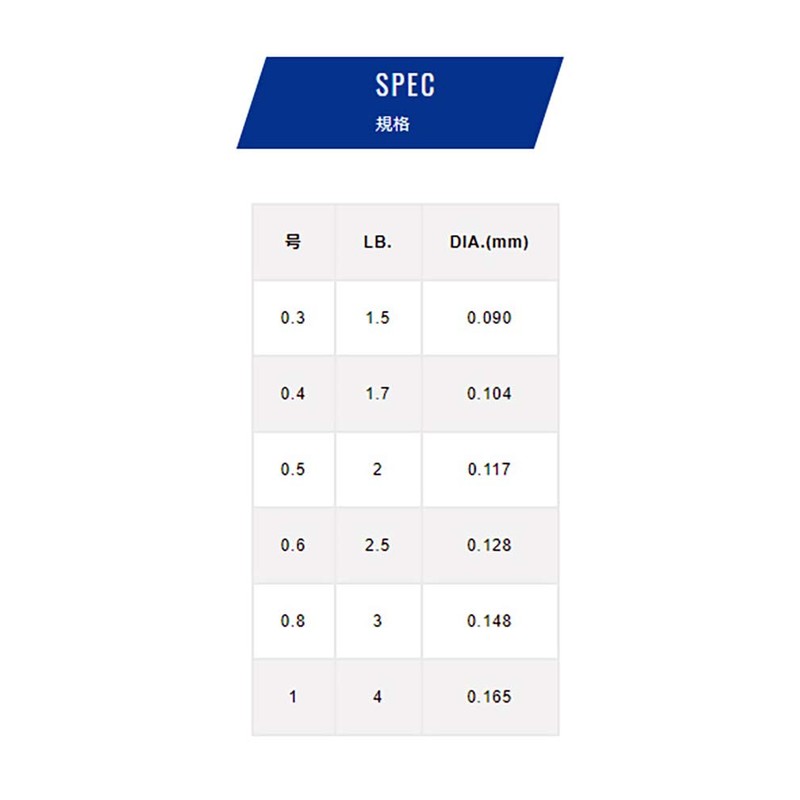 VARIVAS Ajing Master Fluorocarbon Blue Moon, 4Lb 150m (150m)