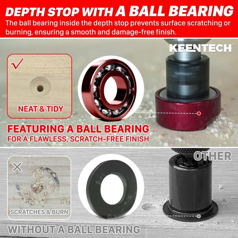 KEENTECH Carbide Tipped 82° Countersink Drill Bit with Depth Stop,