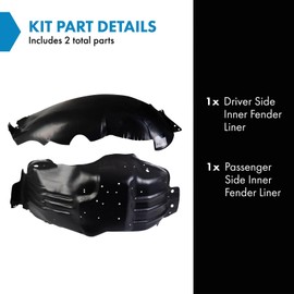 TRQ TRQ Inner Fender Liner Set Compatible with 1997 Ford F-150 FO1247104 FO1248102