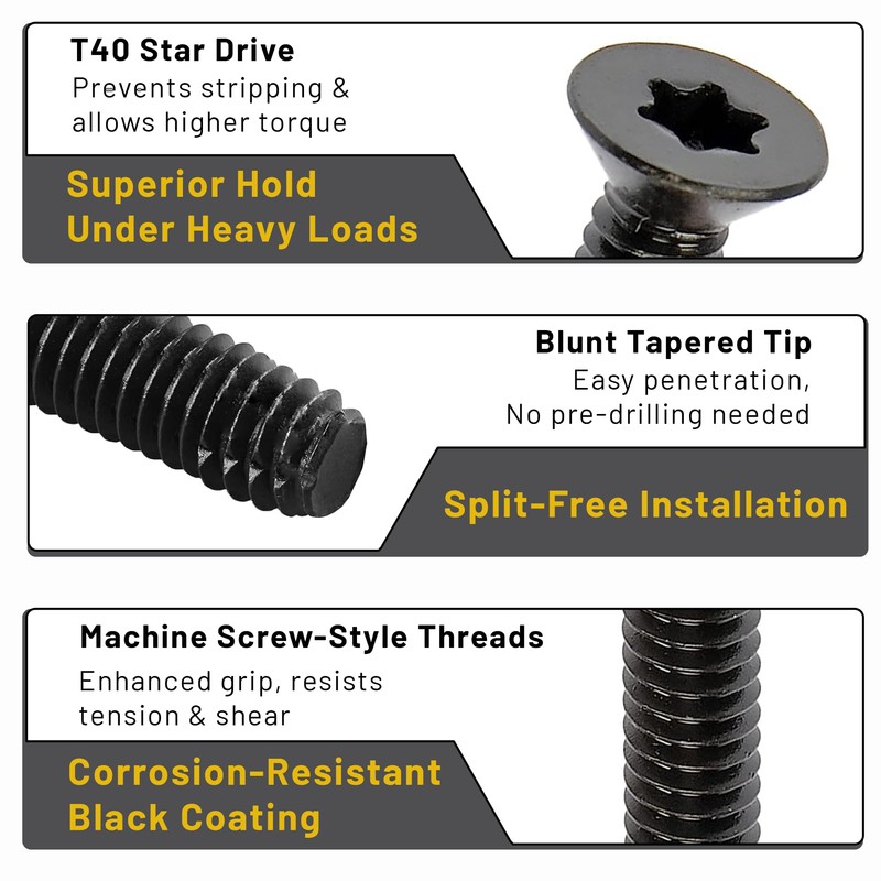 BCP Fasteners 5/16-18 x 2-1/2" Trailer Deck Screws 300 Qty-