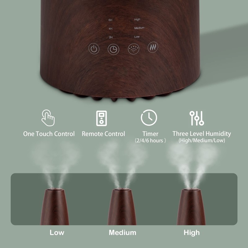 Elecameier Cool Mist Humidifier，Ele