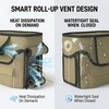 Power Station Waterproof Case, Compatible with EF ECOFLOW DELTA 2