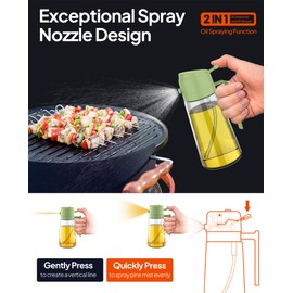DIYGrnd 16oz 2-in-1 Oil Dispenser and Sprayer Set of 2 – Olive Oil Dispenser Bottle for Kitchen, Cooking, and Grilling – Oil Spray and Pour Bottle, Ideal Olive Oil Spray Bottle for Kitchen Gadgets