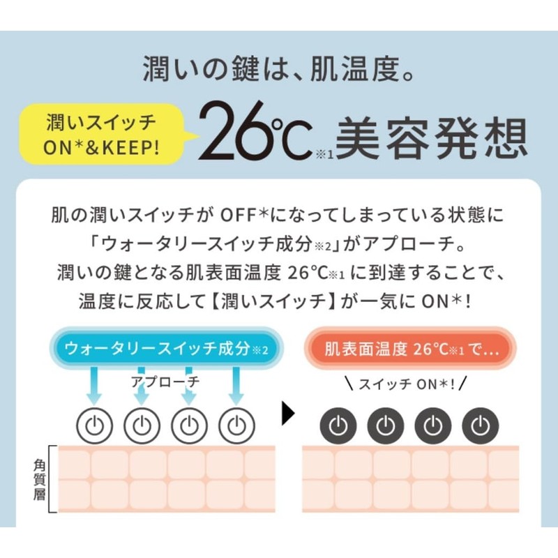 With Method Moist Intensive Sheet Mask, 7 Masks, Face Mask,