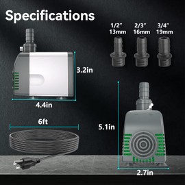 Knifel 540GPH Submersible Water Pump - Fountain pumps with Auto Shut Off, Adjustable Flow & Ultra-Quiet for Fountains, Ponds, Aquariums, Fish Tank, and More