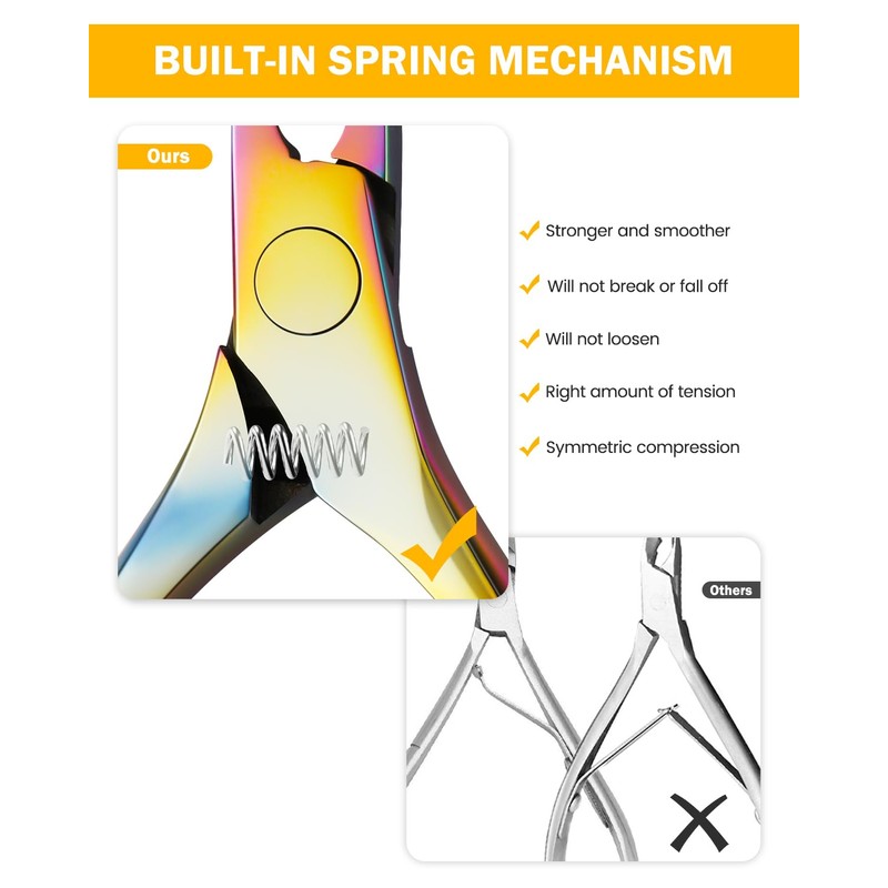BEZOX Cuticle Nippers with Cuticle Pusher Set - Precise Cuticle