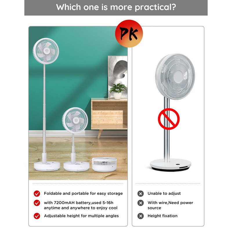 Primevolve Portable Oscillating Standing Fan,Rechargeable Battery Operated USB Floor Table