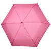 PERLETTI Pocket Umbrella Compact for Women - Mini Umbrella Super