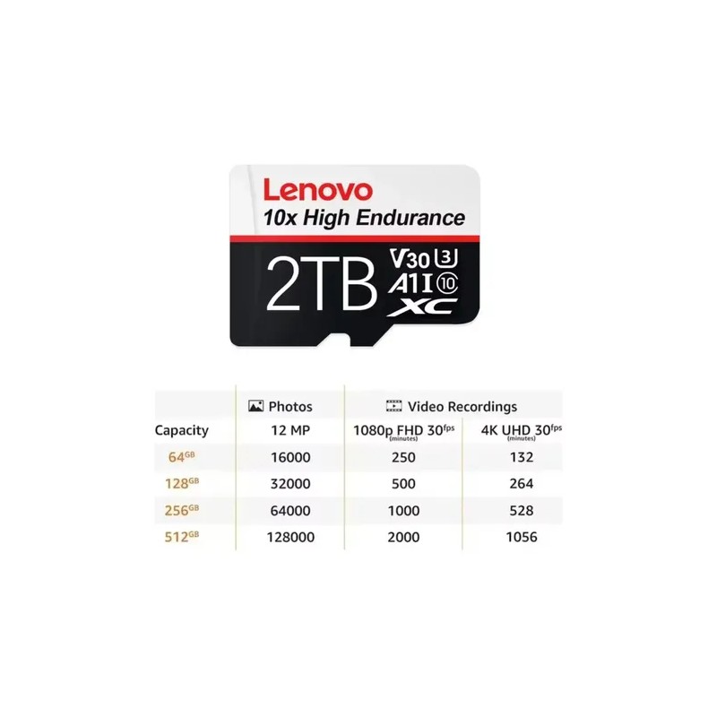 Memoria Lenovo High Endurance 2tb V30 Tarjeta De Memoria Fc