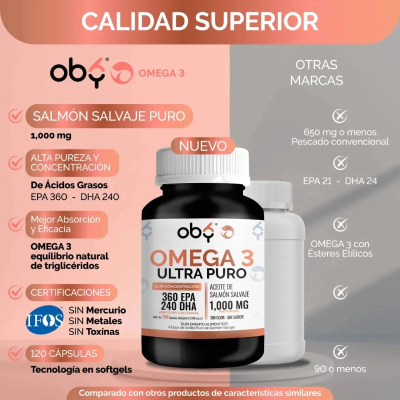 Omega Salmón 120 Cápsulas Alto Epa Dha Salmon Oil Oby