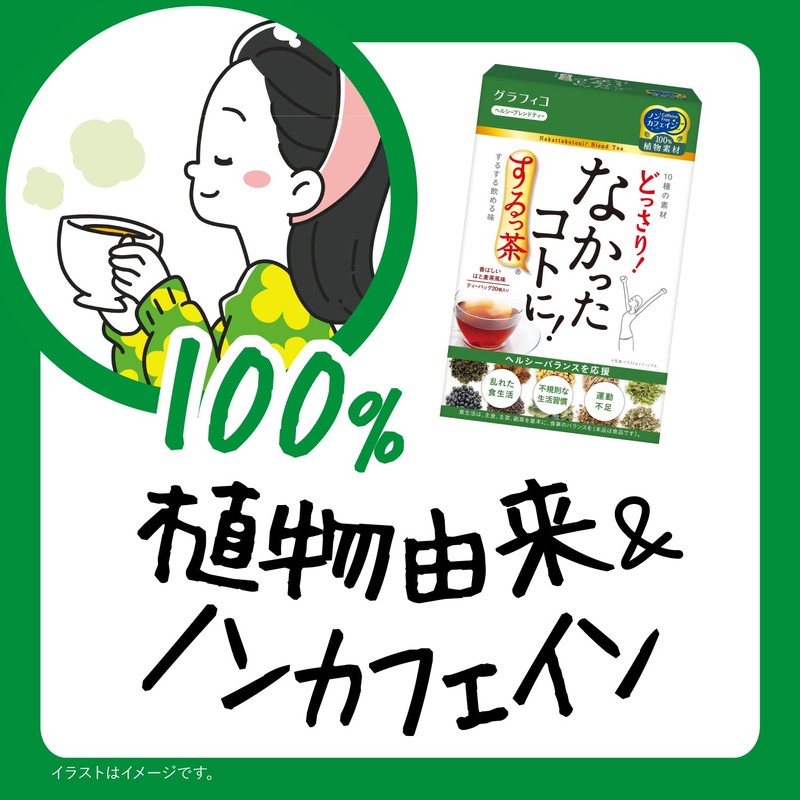 なかったコトに! するっ茶 20個×3個 はと麦茶風味 ダイエット 運動不足 ノンカフェイン 便通改善