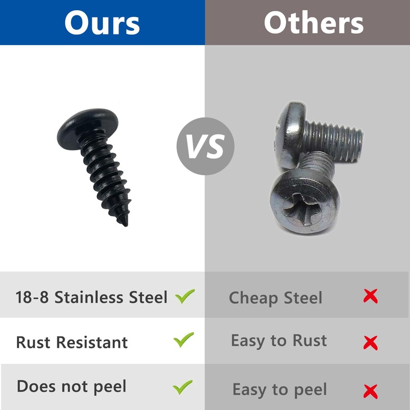 OTTOPO Black License Plate Screws 18-8 Stainless Steel with Phillip