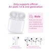 Jinstyles Charging Case Replacement for AirPods 1st & 2nd Generation