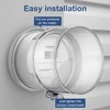 Smart Meter Cover,Electric Meter Cover Shield Made with Faraday Cage