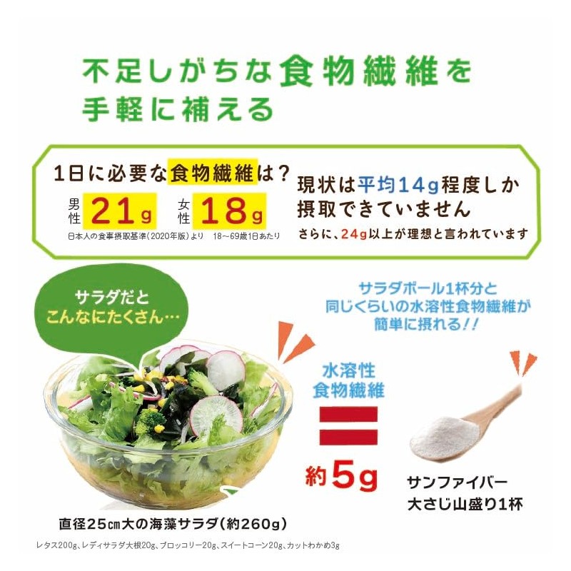 Taiyo Labo Sun Fiber 6.3 oz (180 g) x 3