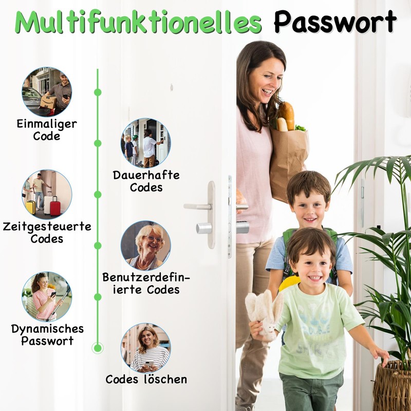 Anweller Smart Lock Cylinder with Fingerprint, App, Password, Key and