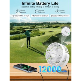 MAGOLFIN 2-Pack Magnetic Golf Cart Fan Rechargeable, 12000mAH Battery Operated Portable Fan with 3 Speeds, LED Lantern, Magnetic Base, Suitable for EZGO Club Car Yamaha, Golf Cart Accessories - White