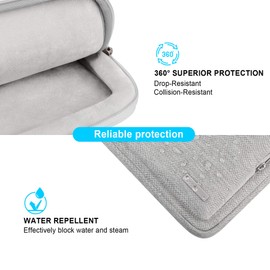 Lacdo 360° Protective Laptop Shoulder Bag for 15 inch New MacBook Air M3 A3114 M2 A2941 2024-2023, 15 inch MacBook Pro A1990 A1707, Dell XPS 15 Plus 2022-2020 Computer Bag, Water-Resistant, Gray