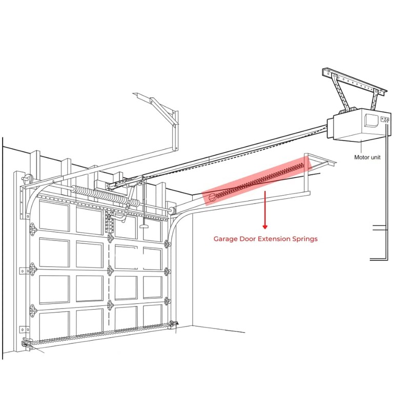 Alcan P728 - 28 in. Garage Door Plug-End Extension Spring
