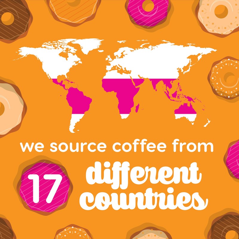 Donut Café - Gourmet Coffee Medium Roast Flavored Variety Pack
