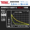 Ohm Electric Flashlight Outdoor Handy Light Waterproof LED Zoom Light