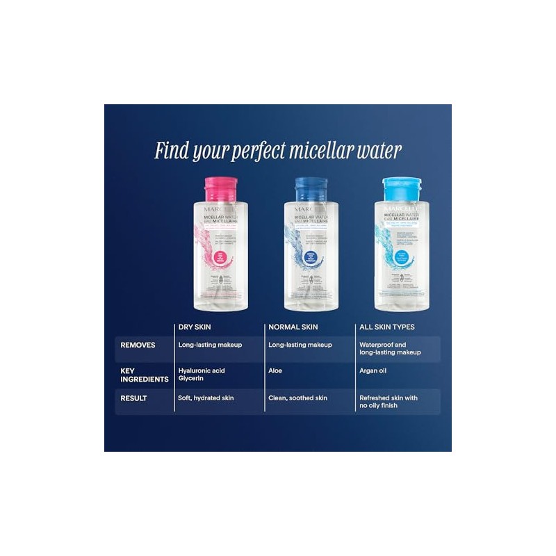 Marcelle Agua Micelar Piel Seca Micellar Water for Dry Skin,