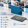 10 inch Android 15 Tablet: Octa-Core, 8GB RAM 64GB, 7000mAh,