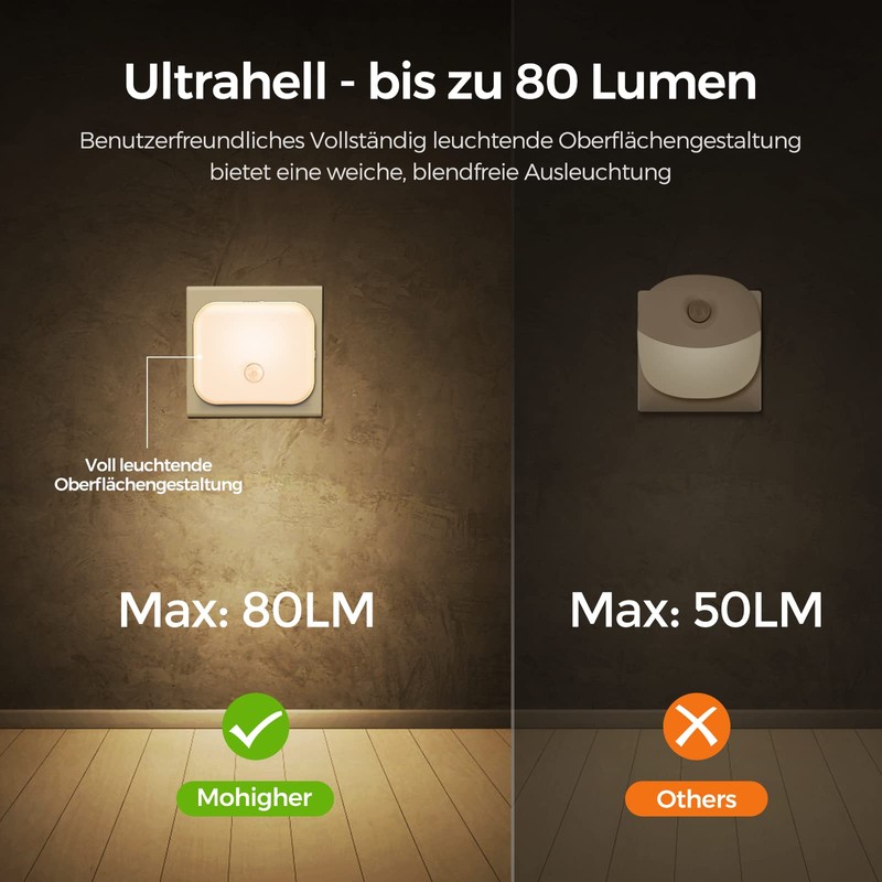 mohigher Night Light with Motion Sensor, LED Night Light Socket