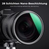 K&F Concept ND Filter Set Nano X-Series 58 mm Neutral