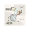 Limpieza Facial Gel Arroz Exfoliante Cara Cuerpo Hidratante