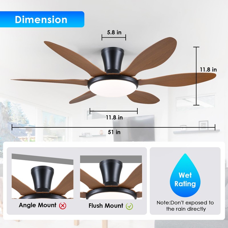 Ceiling Fans with Lights, 51 inch Modern Low Profile Ceiling