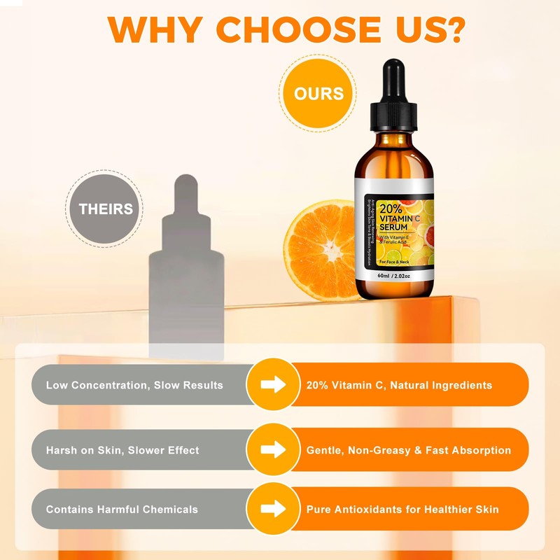 Vitamin C Serum 60 ml