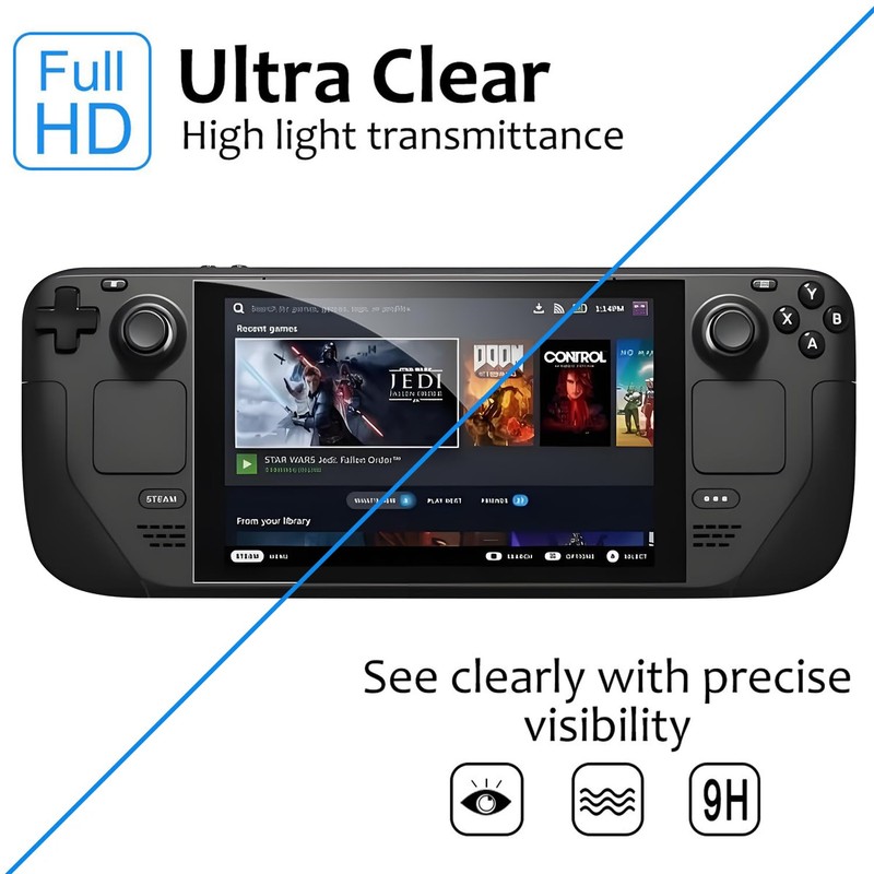 Lokyoo Screen Protector Designed for Steam Deck OLED (3-Pack Tempered