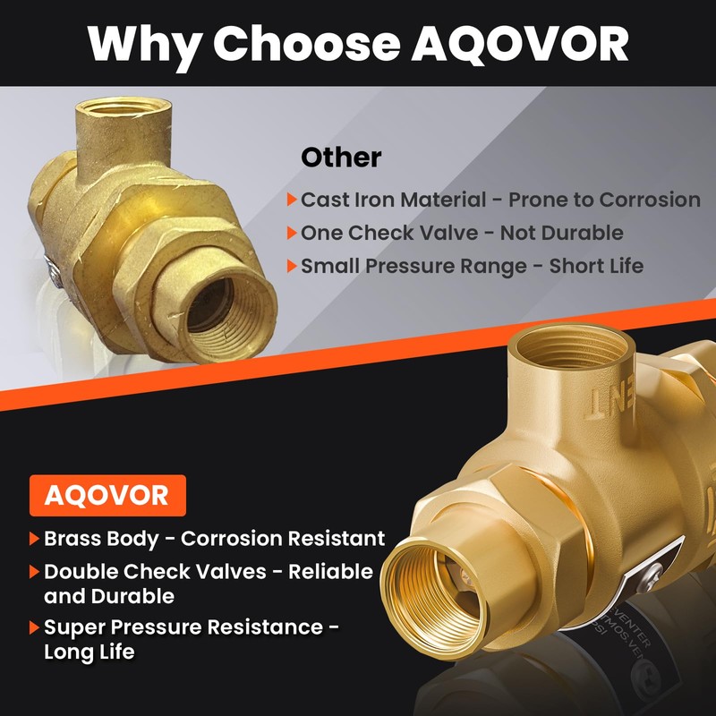 1/2" 9D-M3 Backflow Preventer, Brass Dual Check Valve with Intermediate