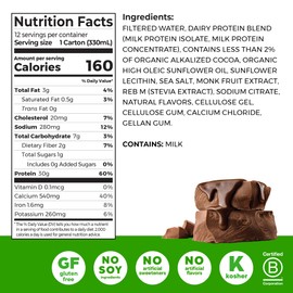 Orgain 30g High Protein Shake, Dairy Isolate Milk Protein, Chocolate Fudge, 5g BCAAs, 1g Sugar Per Serving, Meal Replacement, Ready to Drink, Keto Friendly, Gluten-Free 11 Fl Oz (Pack of 12)