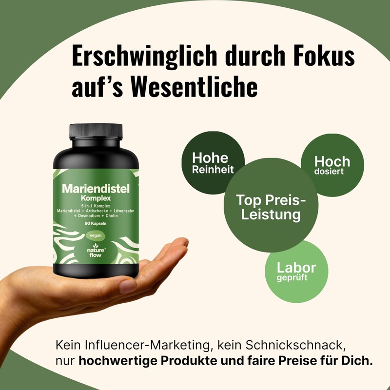 Milk Thistle Artichoke Dandelion Complex High Dose - 90 Capsules