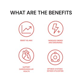 Novex Biotech Oxydrene NAD+ Enhancer - Natural Supplement Promoting Metabolism and Cardiovascular Support for Men and Women - (60 Capsules)