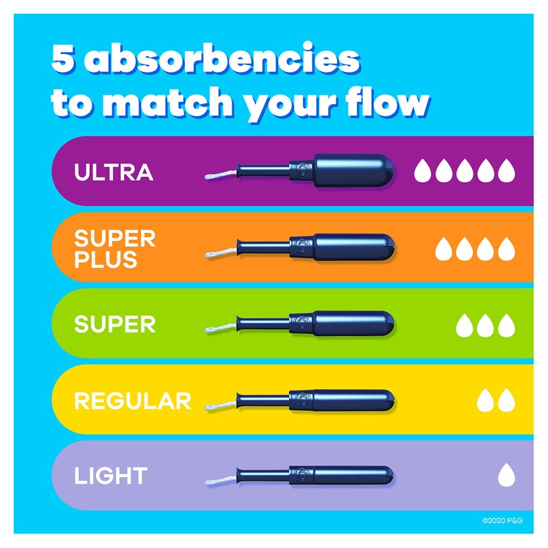 Tampax Pearl Plastic Tampons, Light/Regular/Super Absorbency Multipack, 188 Count, Unscented