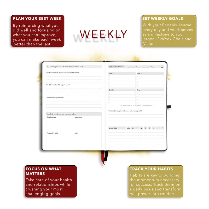 The Phoenix Journal - Best Daily Goal Planner, Organizer, &