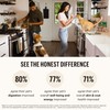 The Honest Kitchen Whole Food Clusters Grain Free Beef Dry