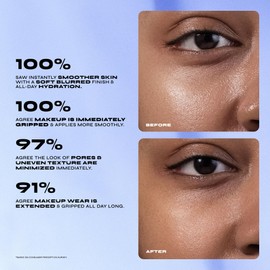 Milani Milani Conceal + Perfect Blur Out Smoothing Primer