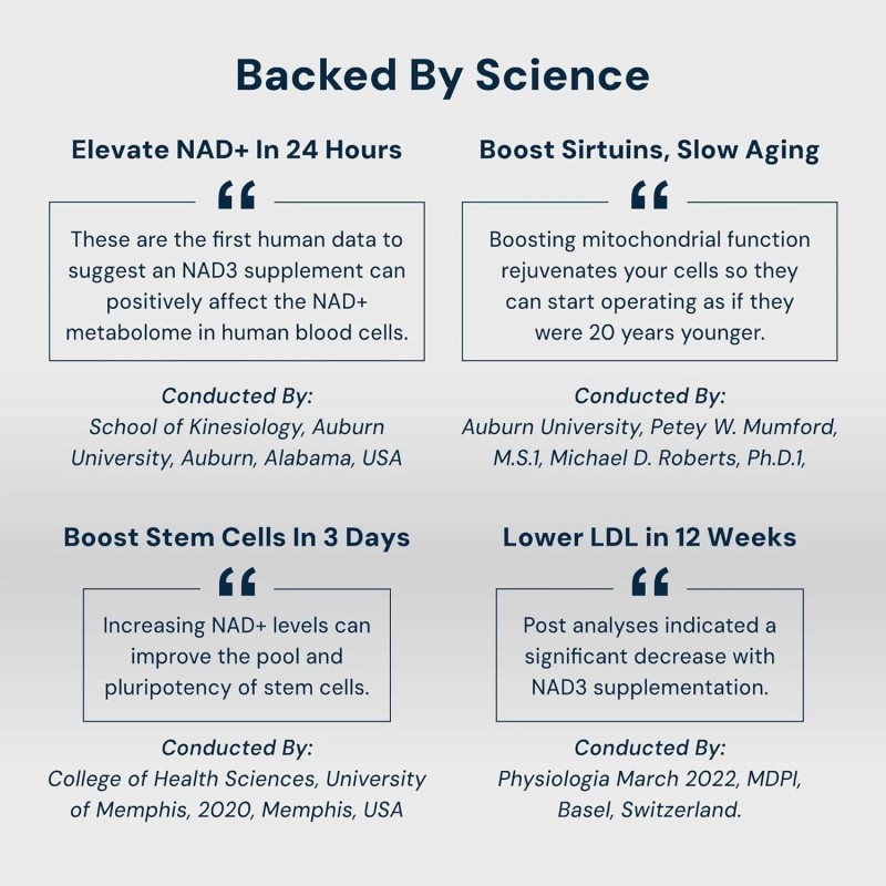 HPN NAD+ Booster (NAD3) â€“ Anti-Aging, Longevity & Cellular Health