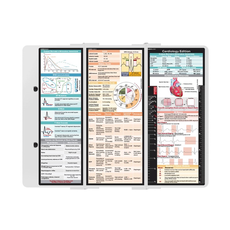 Whitecoat Clipboard® Trifold - White Cardiology Edition