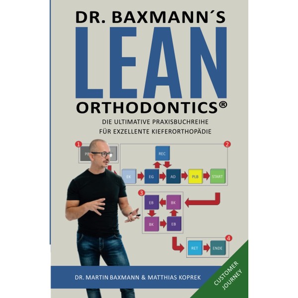 Dr. Baxmann´s Lean Orthodontics® - Die ultimative Praxisbuchreihe für exzellente