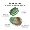 Neon Kactus Insulated Coffee Cup | Travel Cup | Double