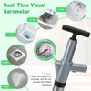 jojnawa High Pressure Toilet Plunger, Toilet Snake Air Drain Blaster