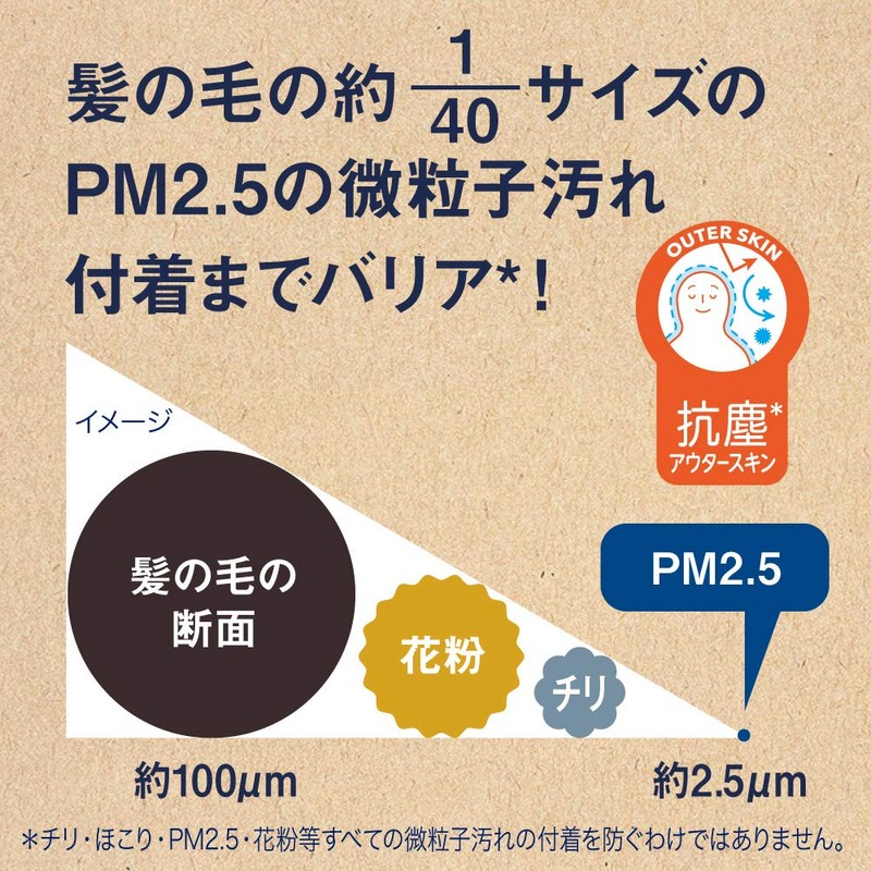 Biore UV Barrier Me Mineral Gentle Milk SPF50 / PA