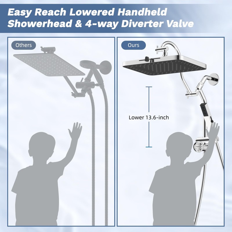 Hibbent Upgraded 13'' Shower Head Combo, High Pressure 5-spray Rainfall