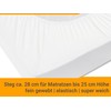 Classic Jersey Fitted Sheet Available In 34 Colours and 6 Sizes – 100% Cotton,